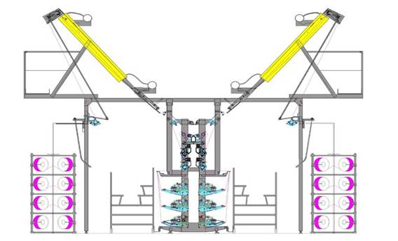 LMH426型熱風打底機