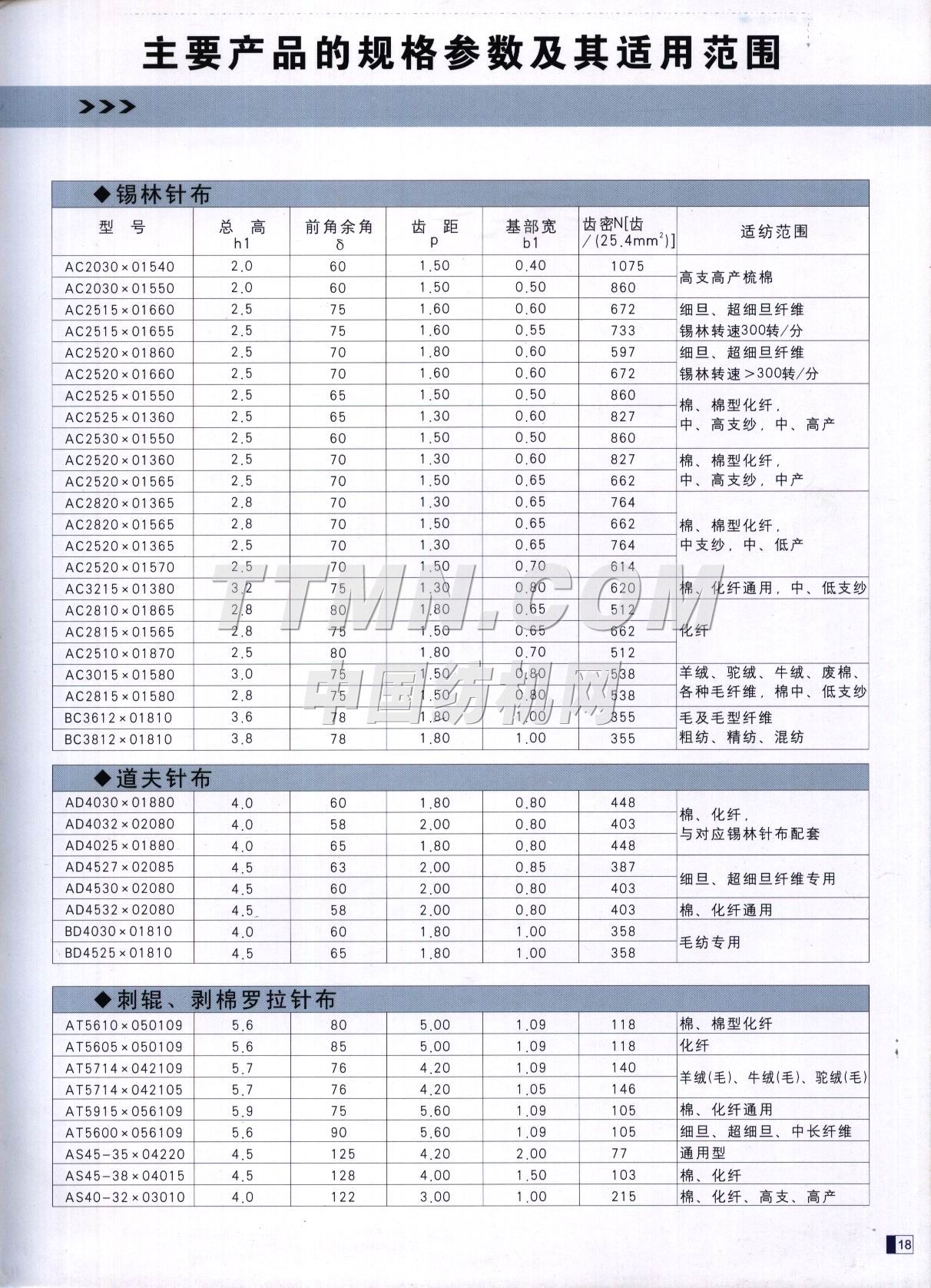 河南第一紡織器材股份有限公司