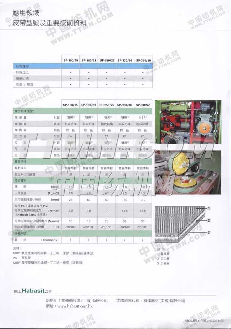 科達器材(中國)有限公司