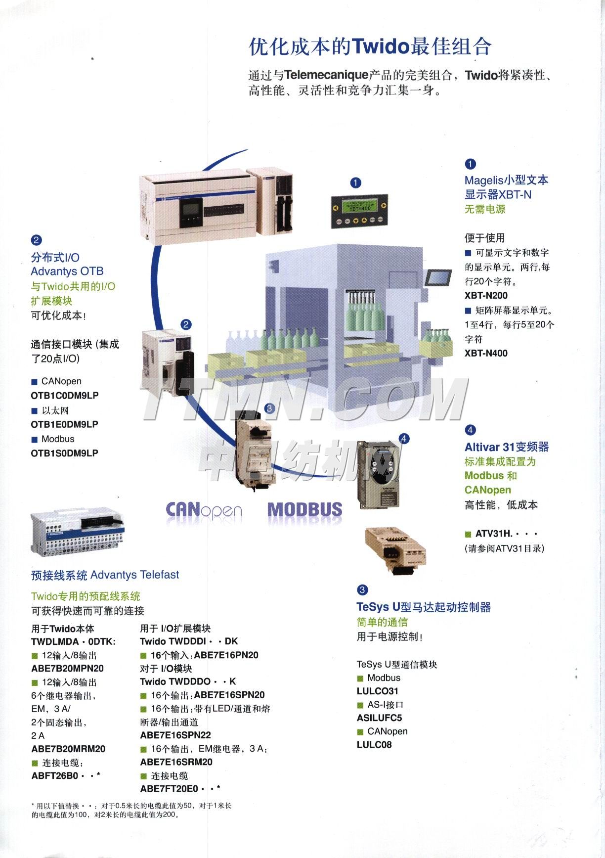 施耐德電氣(中國)投資有限公司 施耐德電氣(中國)投資有限公司