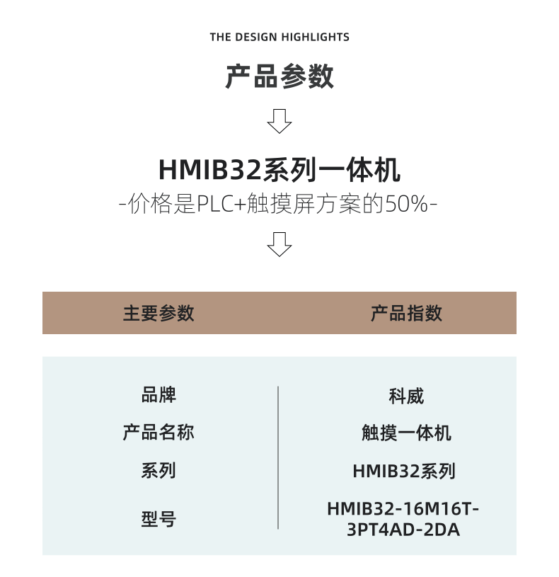 [副本]HMIB系列詳情頁(yè)_4@凡科快圖.png
