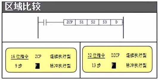 1652757589339234.png 區(qū)間比較.png