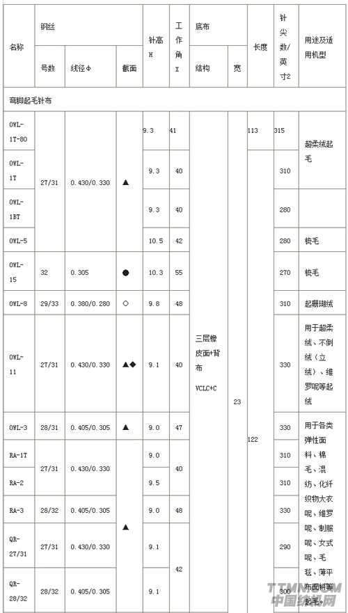 youyong 11 副本.jpg