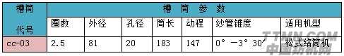 松式槽筒技術參數.png